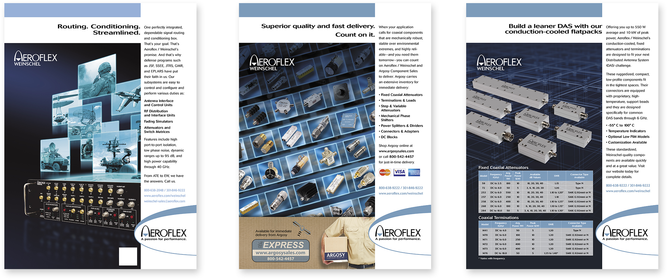 Aeroflex/Weinschel brand style Designed by Strand Marketing